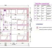 Topoľčany Ferienhaus Kaufen reality Topoľčany