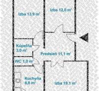 Bratislava - Petržalka 3-Zimmer-Wohnung Kaufen reality Bratislava - Petržalka