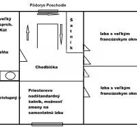 Prievidza Einfamilienhaus Kaufen reality Prievidza