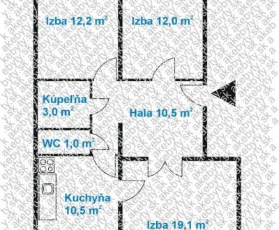 Kaufen 3-Zimmer-Wohnung, 3-Zimmer-Wohnung, Kapicova, Bratislava - Petr