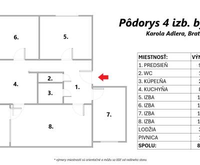 Kaufen 4-Zimmer-Wohnung, 4-Zimmer-Wohnung, Karola Adlera, Bratislava -