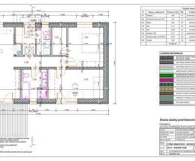 Kaufen 3-Zimmer-Wohnung, 3-Zimmer-Wohnung, Prešov, Slowakei