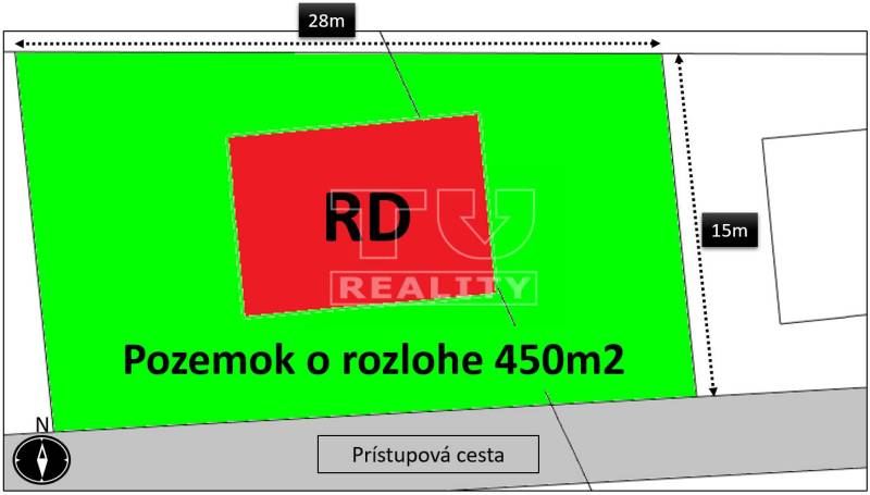 Svätý Kríž Einfamilienhaus Kaufen reality Liptovský Mikuláš