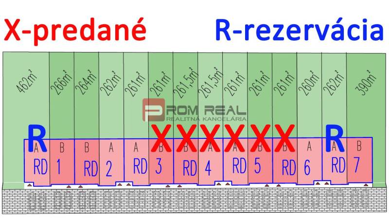 Rovinka Einfamilienhaus Kaufen reality Senec