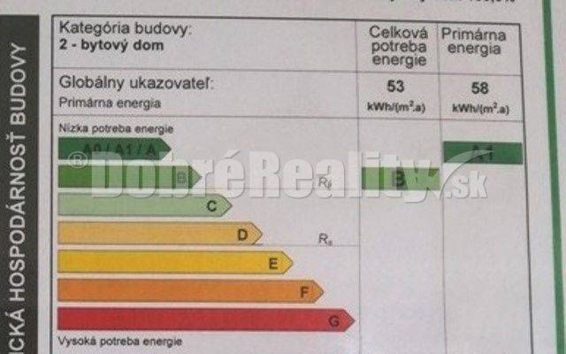 Banská Bystrica 2-Zimmer-Wohnung Mieten reality Banská Bystrica