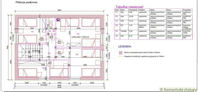 Topoľčany Ferienhaus Kaufen reality Topoľčany