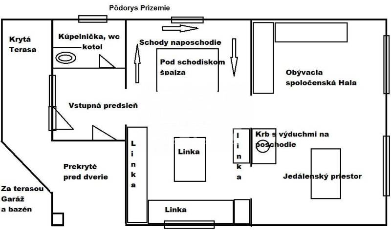 Prievidza Einfamilienhaus Kaufen reality Prievidza