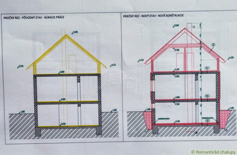 Stará Lesná Baugrund Kaufen reality Kežmarok